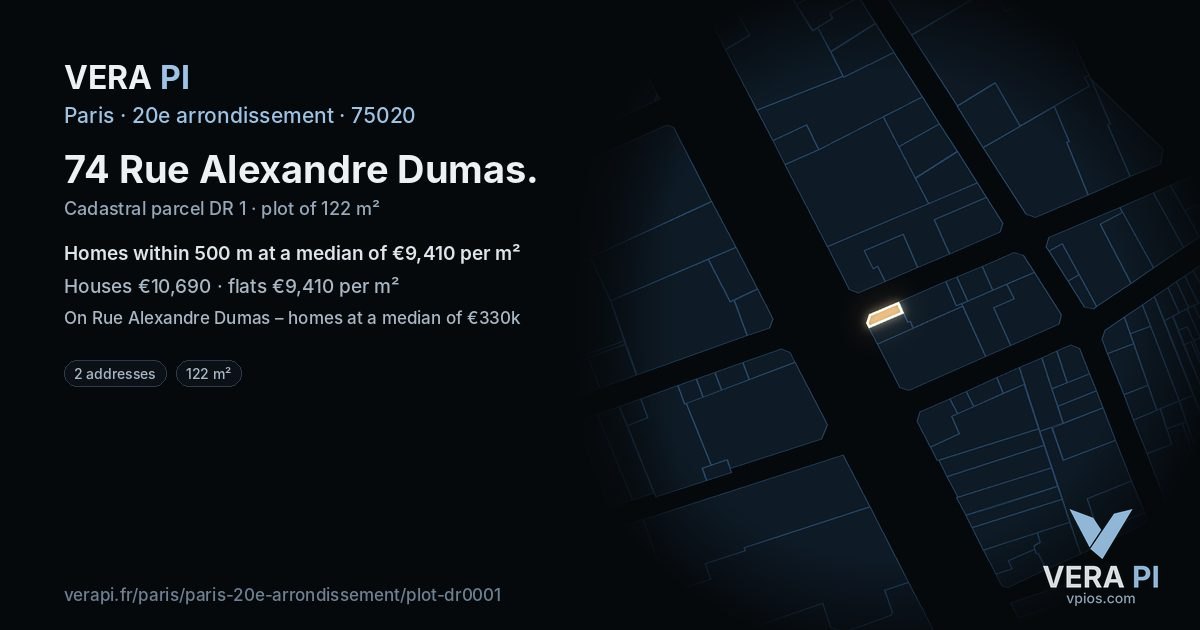 74 Rue Alexandre Dumas, 20e arrondissement at night – the plot lit, the parcels around coloured by the prices near them