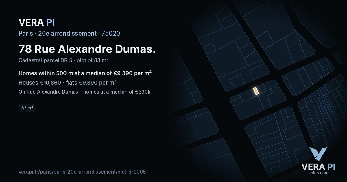 78 Rue Alexandre Dumas, 20e arrondissement at night – the plot lit, the parcels around coloured by the prices near them