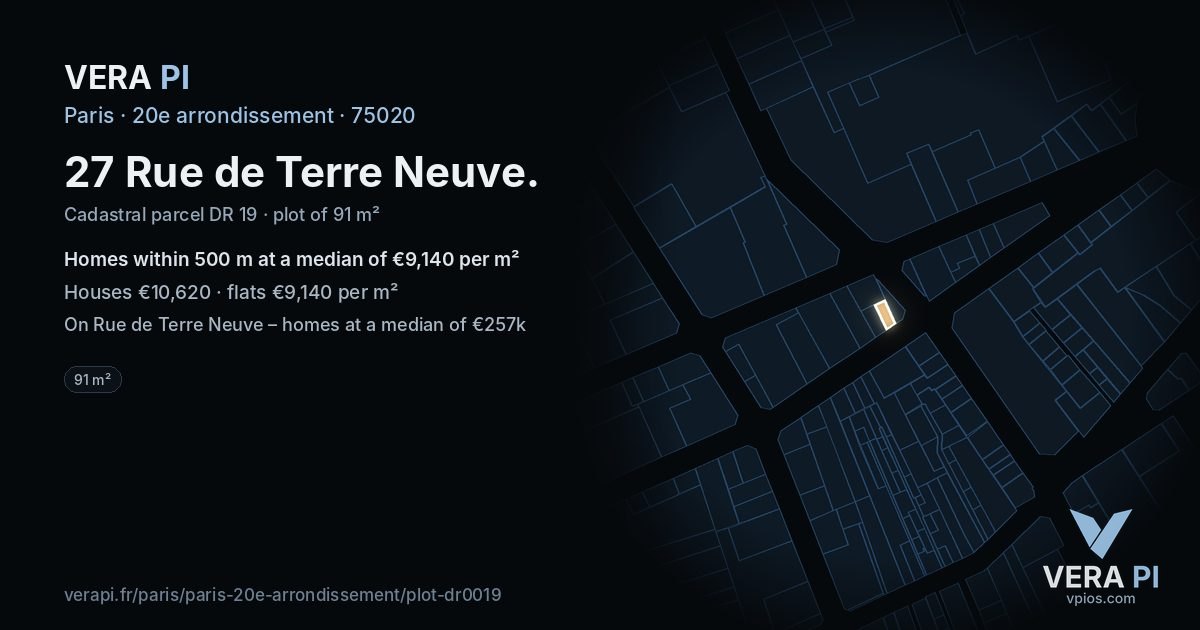 27 Rue de Terre Neuve, 20e arrondissement at night – the plot lit, the parcels around coloured by the prices near them