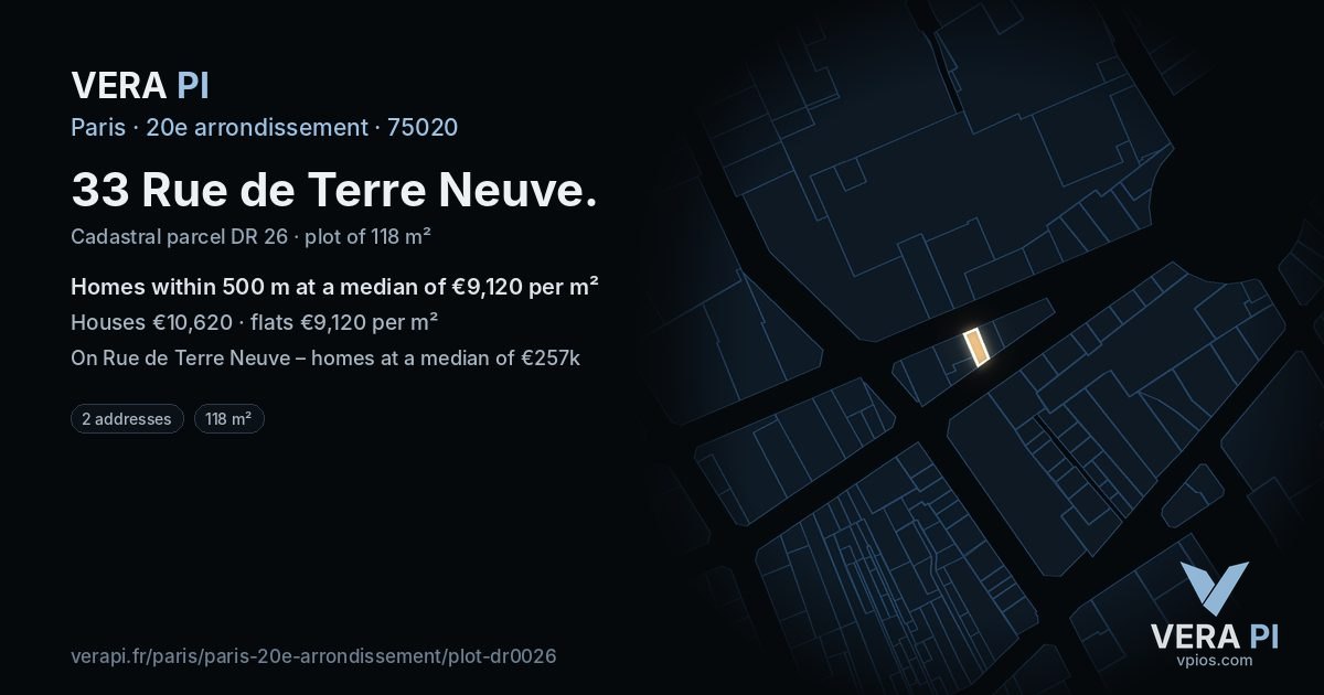 33 Rue de Terre Neuve, 20e arrondissement at night – the plot lit, the parcels around coloured by the prices near them