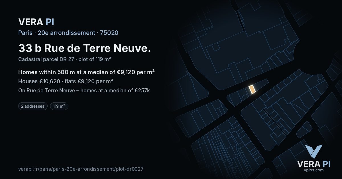 33 b Rue de Terre Neuve, 20e arrondissement at night – the plot lit, the parcels around coloured by the prices near them