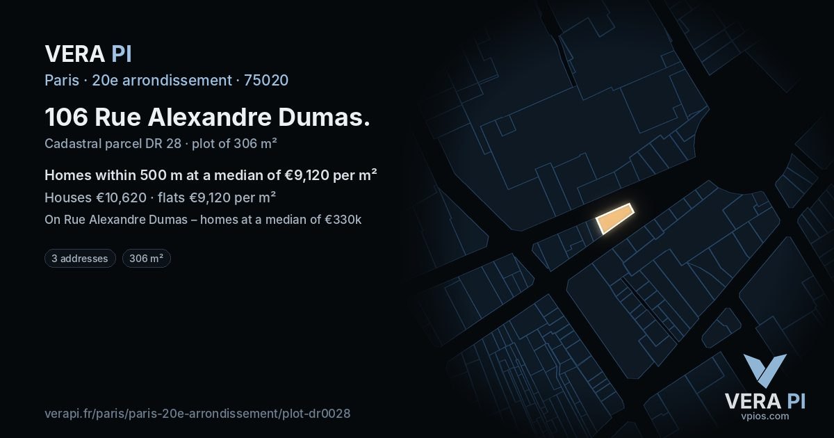 106 Rue Alexandre Dumas, 20e arrondissement at night – the plot lit, the parcels around coloured by the prices near them