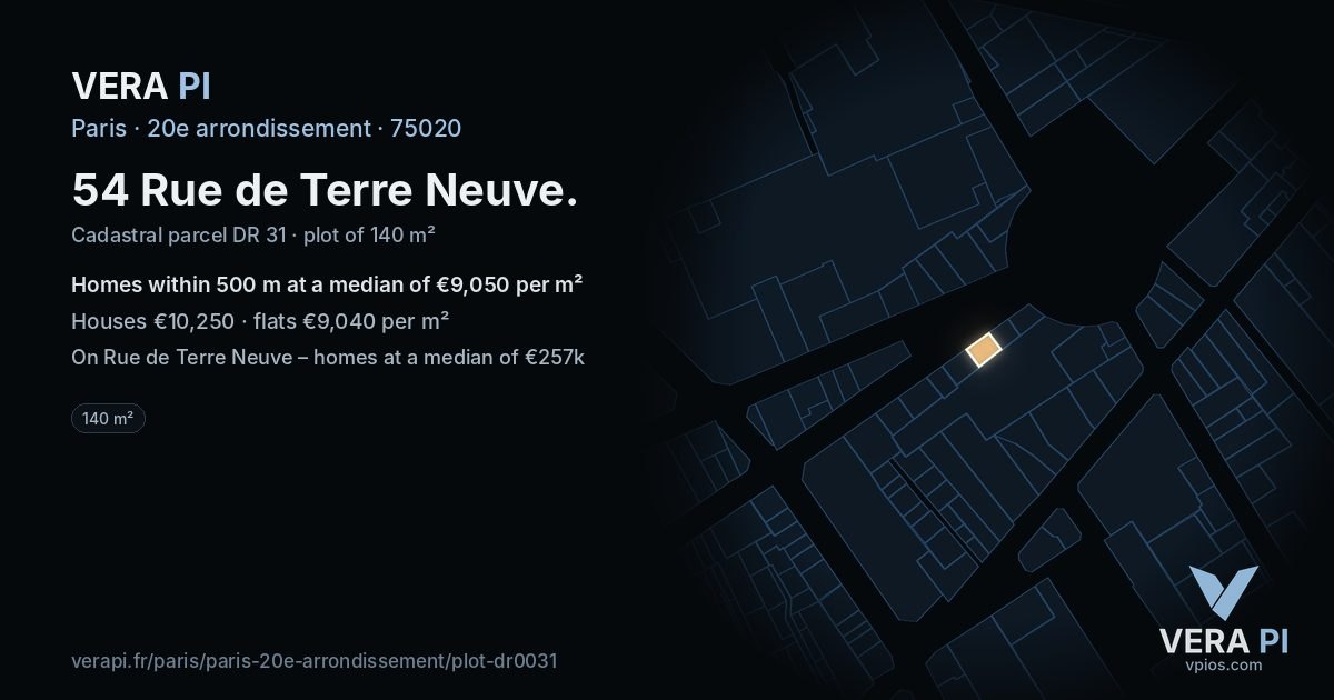 54 Rue de Terre Neuve, 20e arrondissement at night – the plot lit, the parcels around coloured by the prices near them