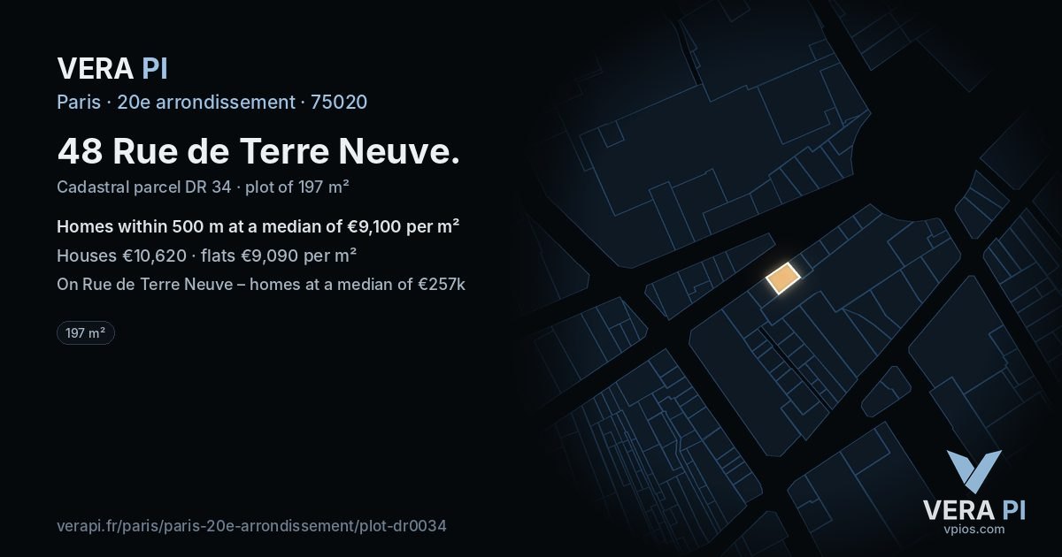 48 Rue de Terre Neuve, 20e arrondissement at night – the plot lit, the parcels around coloured by the prices near them