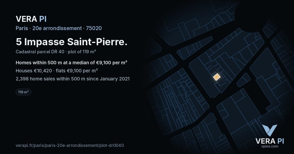 5 Impasse Saint-Pierre, 20e arrondissement at night – the plot lit, the parcels around coloured by the prices near them