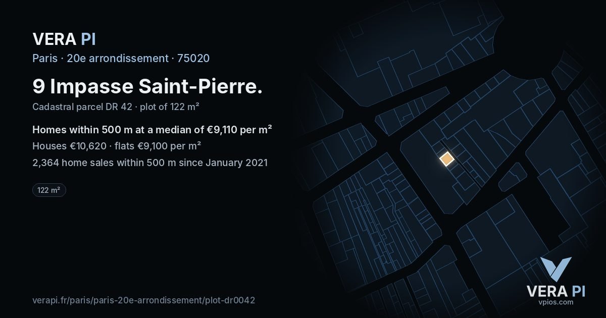 9 Impasse Saint-Pierre, 20e arrondissement at night – the plot lit, the parcels around coloured by the prices near them