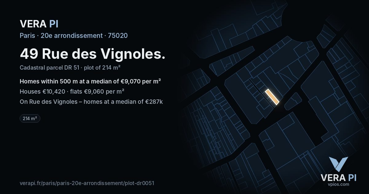 49 Rue des Vignoles, 20e arrondissement at night – the plot lit, the parcels around coloured by the prices near them