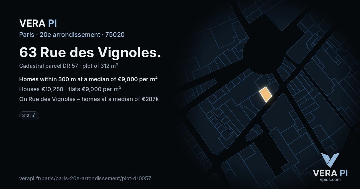 63 Rue des Vignoles, 20e arrondissement at night – the plot lit, the parcels around coloured by the prices near them