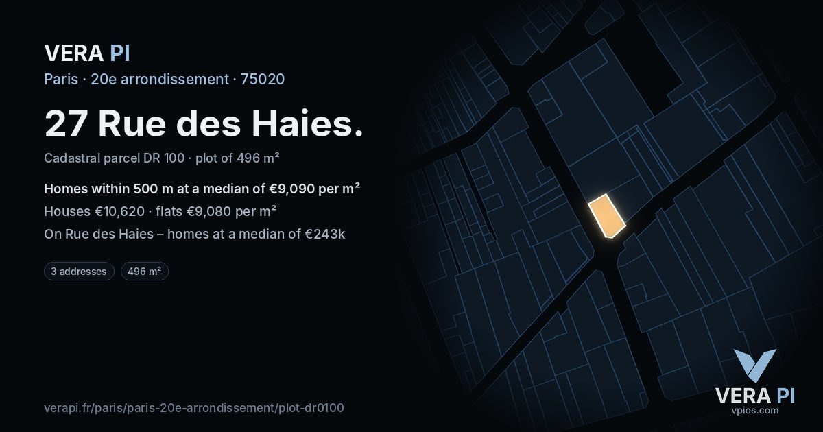 27 Rue des Haies, 20e arrondissement at night – the plot lit, the parcels around coloured by the prices near them