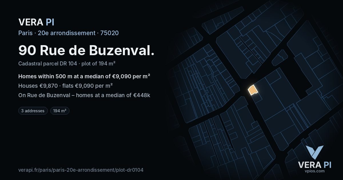 90 Rue de Buzenval, 20e arrondissement at night – the plot lit, the parcels around coloured by the prices near them