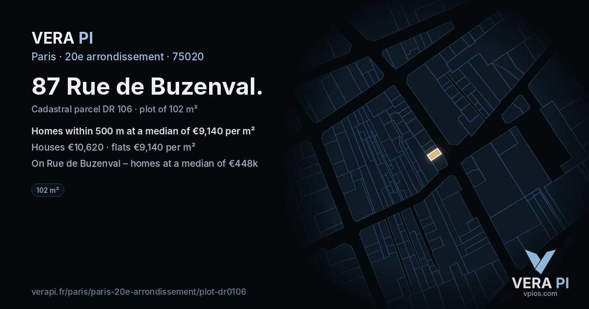 87 Rue de Buzenval, 20e arrondissement at night – the plot lit, the parcels around coloured by the prices near them