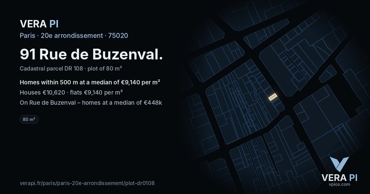 91 Rue de Buzenval, 20e arrondissement at night – the plot lit, the parcels around coloured by the prices near them