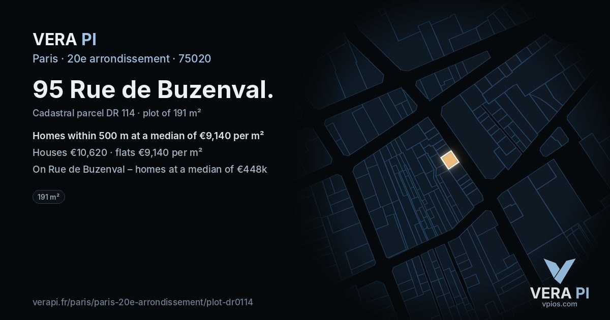 95 Rue de Buzenval, 20e arrondissement at night – the plot lit, the parcels around coloured by the prices near them