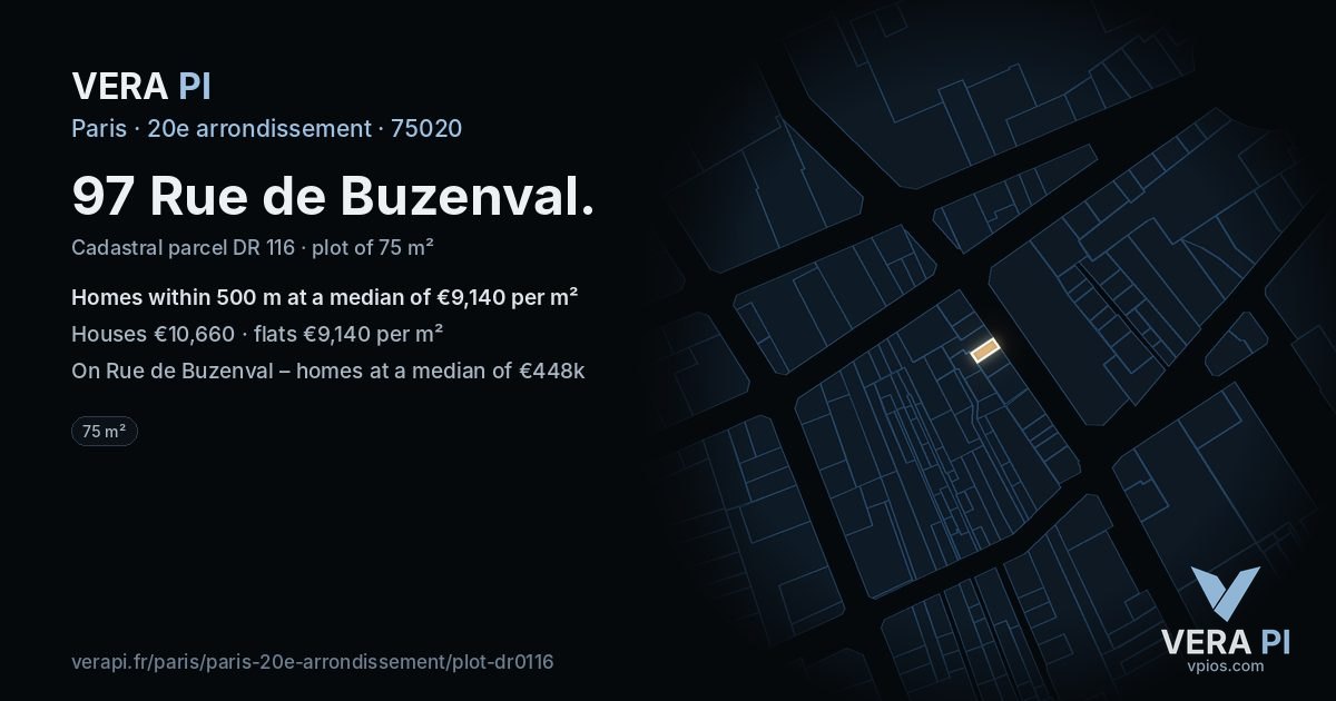 97 Rue de Buzenval, 20e arrondissement at night – the plot lit, the parcels around coloured by the prices near them