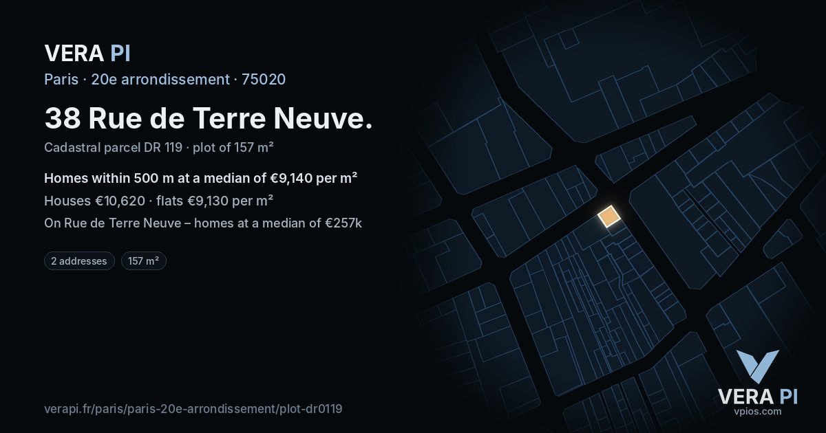 38 Rue de Terre Neuve, 20e arrondissement at night – the plot lit, the parcels around coloured by the prices near them