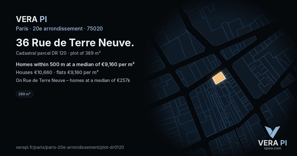 36 Rue de Terre Neuve, 20e arrondissement at night – the plot lit, the parcels around coloured by the prices near them