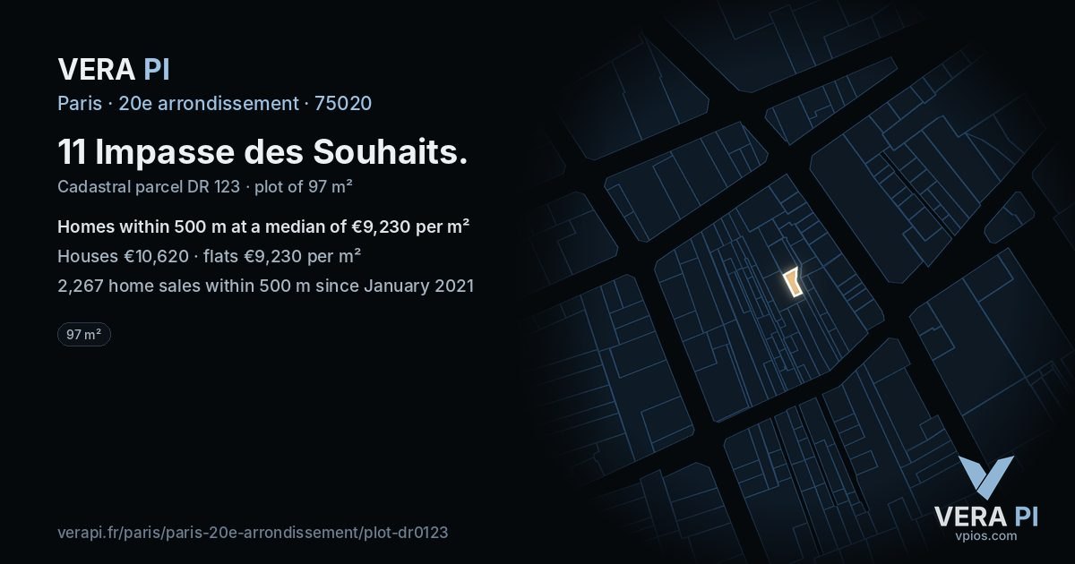 11 Impasse des Souhaits, 20e arrondissement at night – the plot lit, the parcels around coloured by the prices near them