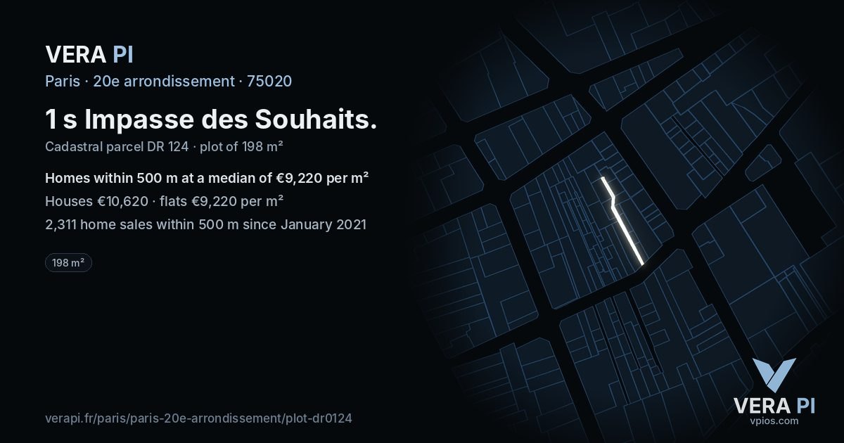 1 s Impasse des Souhaits, 20e arrondissement at night – the plot lit, the parcels around coloured by the prices near them