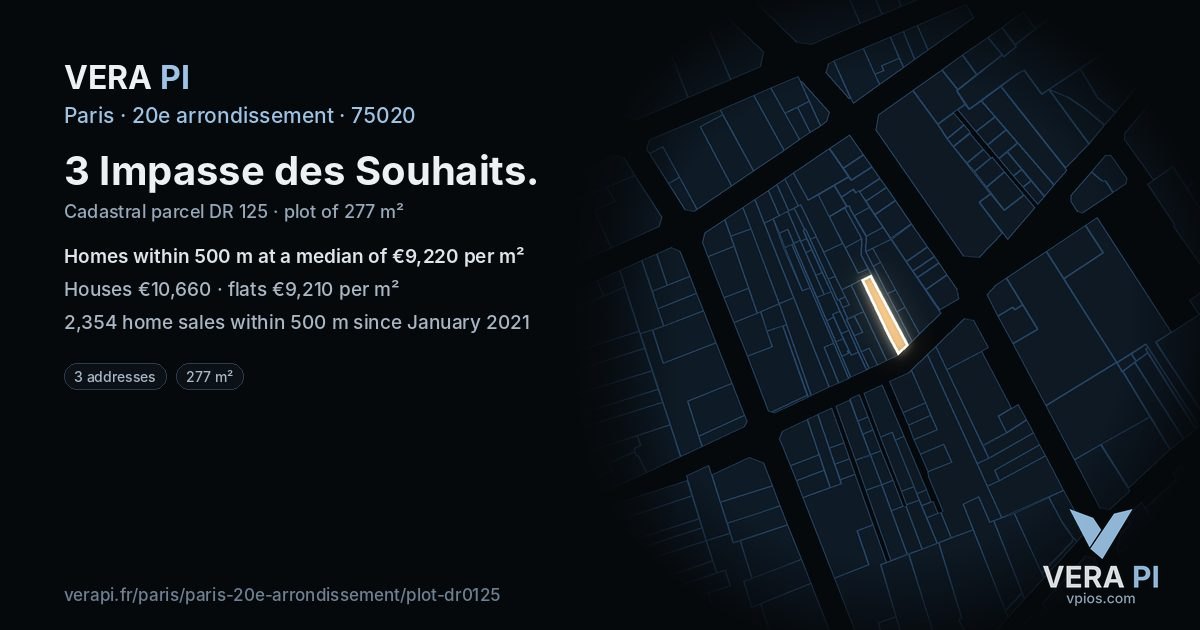 3 Impasse des Souhaits, 20e arrondissement at night – the plot lit, the parcels around coloured by the prices near them