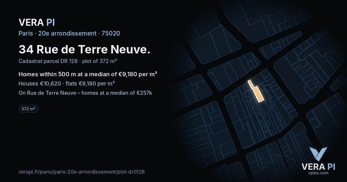 34 Rue de Terre Neuve, 20e arrondissement at night – the plot lit, the parcels around coloured by the prices near them