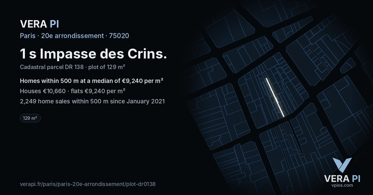 1 s Impasse des Crins, 20e arrondissement at night – the plot lit, the parcels around coloured by the prices near them