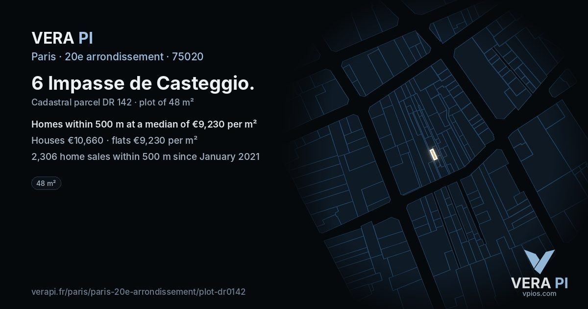 6 Impasse de Casteggio, 20e arrondissement at night – the plot lit, the parcels around coloured by the prices near them