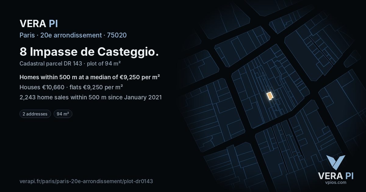 8 Impasse de Casteggio, 20e arrondissement at night – the plot lit, the parcels around coloured by the prices near them