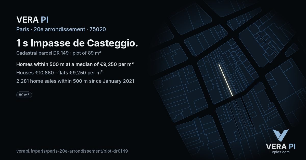 1 s Impasse de Casteggio, 20e arrondissement at night – the plot lit, the parcels around coloured by the prices near them