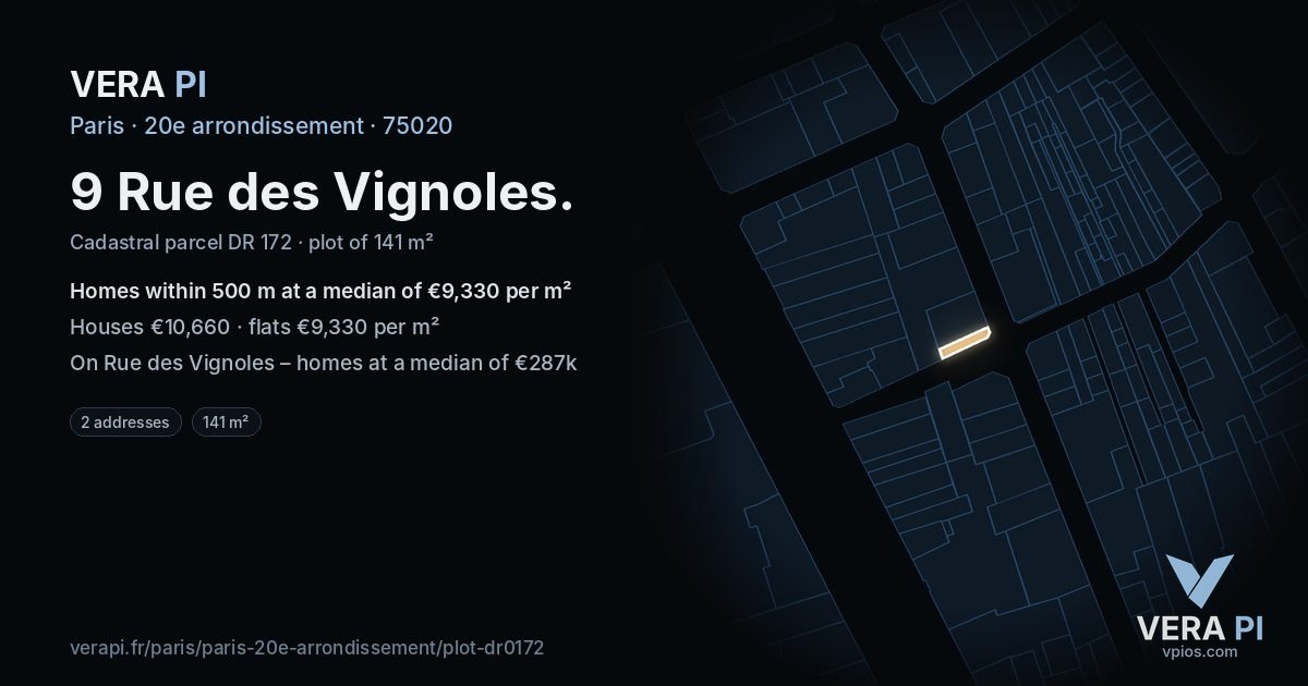 9 Rue des Vignoles, 20e arrondissement at night – the plot lit, the parcels around coloured by the prices near them