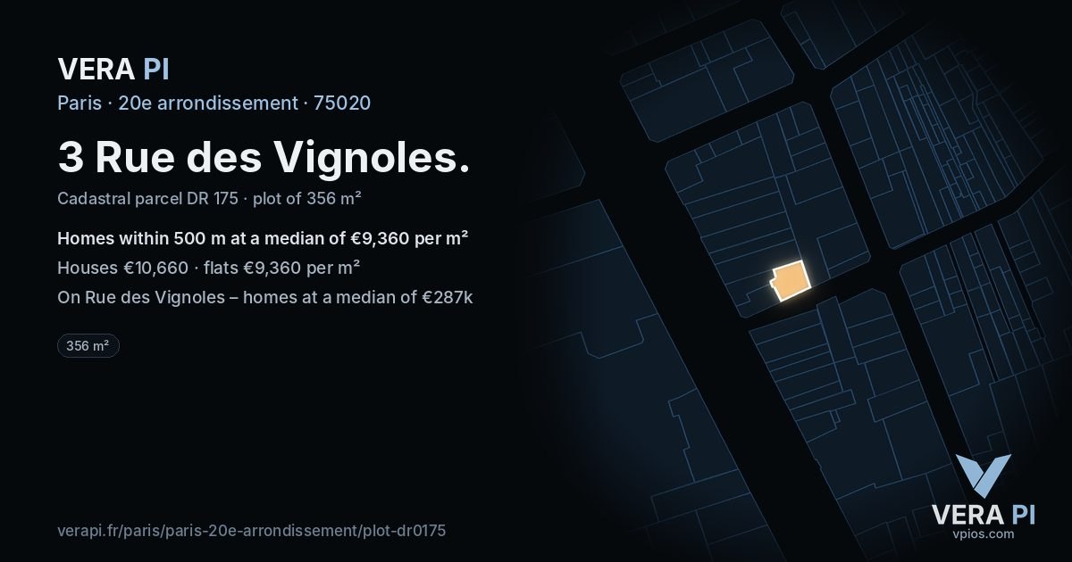 3 Rue des Vignoles, 20e arrondissement at night – the plot lit, the parcels around coloured by the prices near them