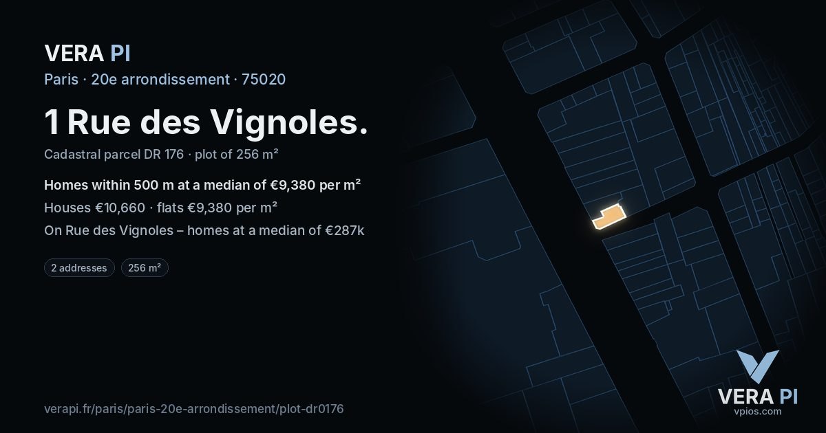 1 Rue des Vignoles, 20e arrondissement at night – the plot lit, the parcels around coloured by the prices near them