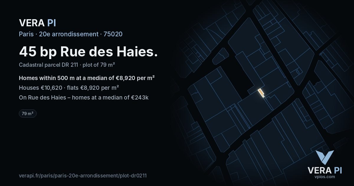 45 bp Rue des Haies, 20e arrondissement at night – the plot lit, the parcels around coloured by the prices near them