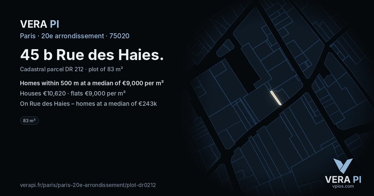 45 b Rue des Haies, 20e arrondissement at night – the plot lit, the parcels around coloured by the prices near them