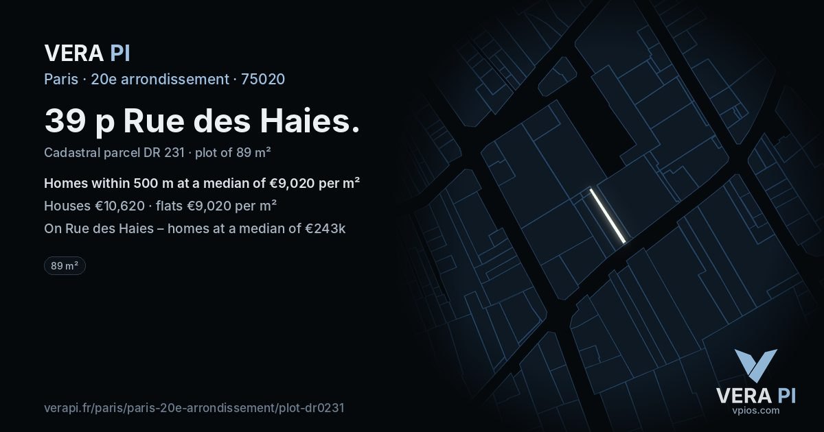 39 p Rue des Haies, 20e arrondissement at night – the plot lit, the parcels around coloured by the prices near them