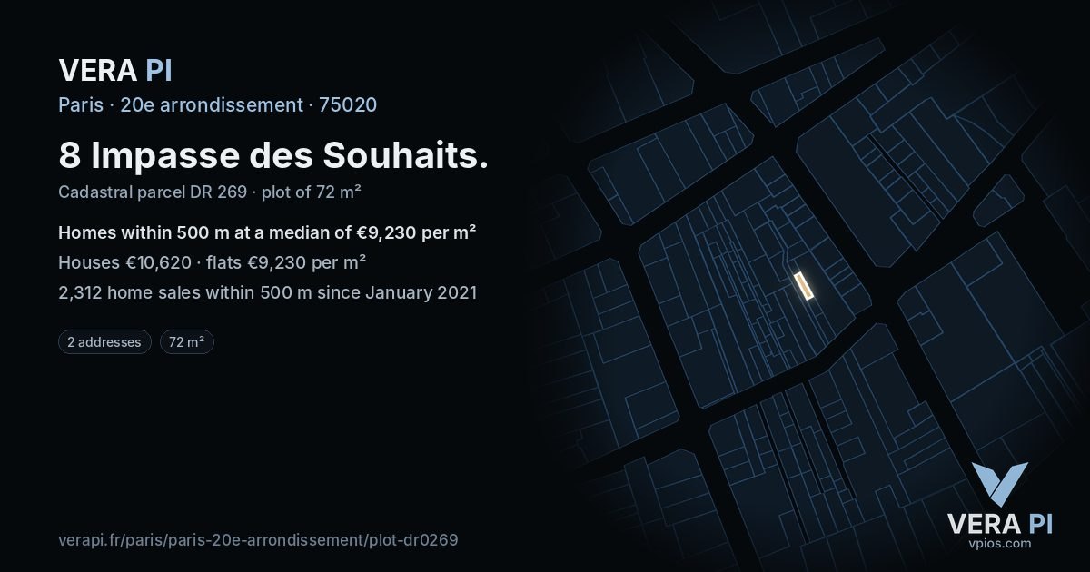 8 Impasse des Souhaits, 20e arrondissement at night – the plot lit, the parcels around coloured by the prices near them