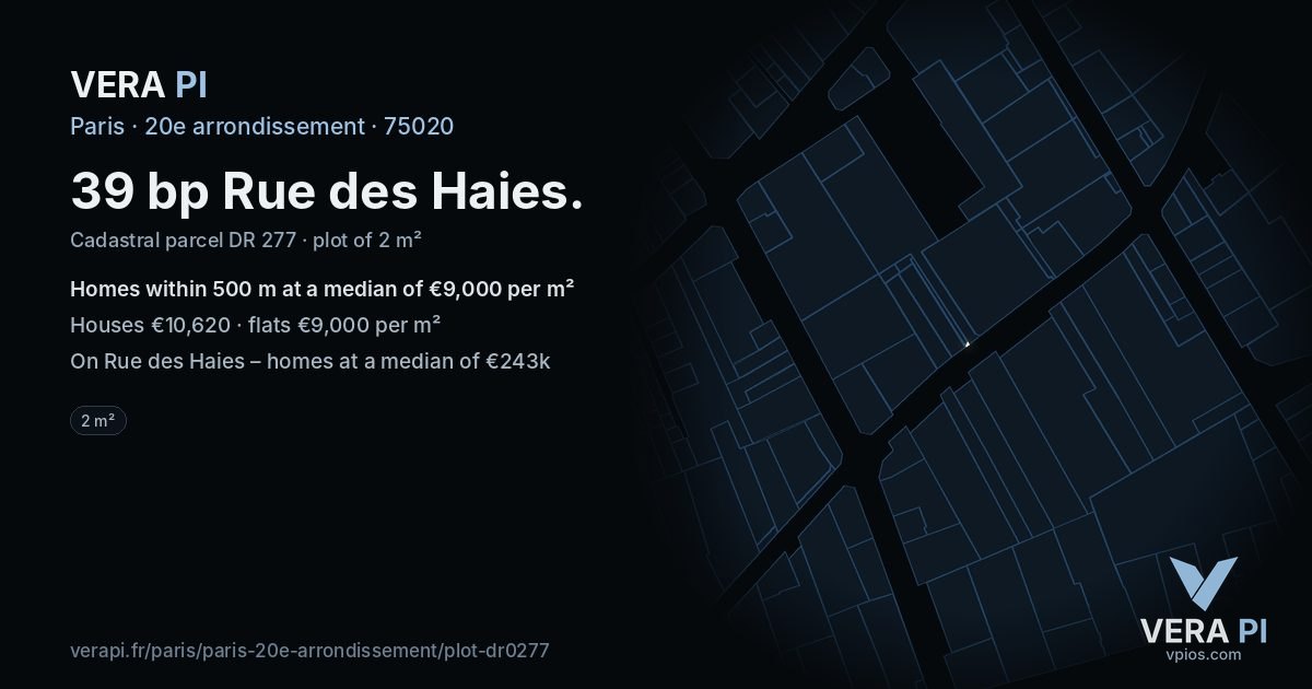 39 bp Rue des Haies, 20e arrondissement at night – the plot lit, the parcels around coloured by the prices near them