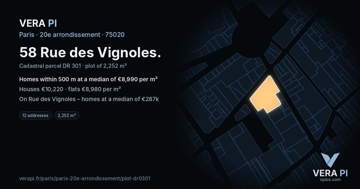 58 Rue des Vignoles, 20e arrondissement at night – the plot lit, the parcels around coloured by the prices near them