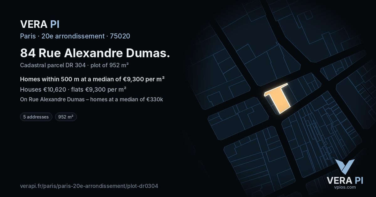 84 Rue Alexandre Dumas, 20e arrondissement at night – the plot lit, the parcels around coloured by the prices near them