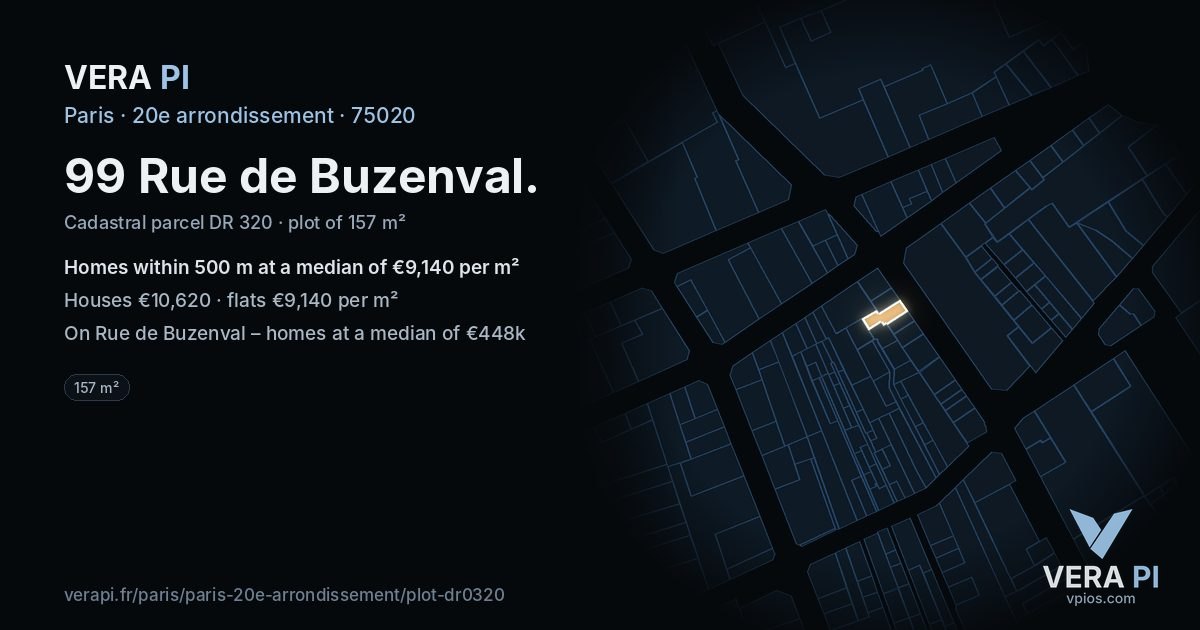 99 Rue de Buzenval, 20e arrondissement at night – the plot lit, the parcels around coloured by the prices near them