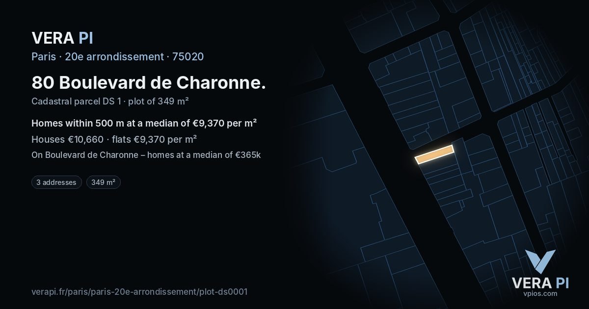 80 Boulevard de Charonne, 20e arrondissement at night – the plot lit, the parcels around coloured by the prices near them