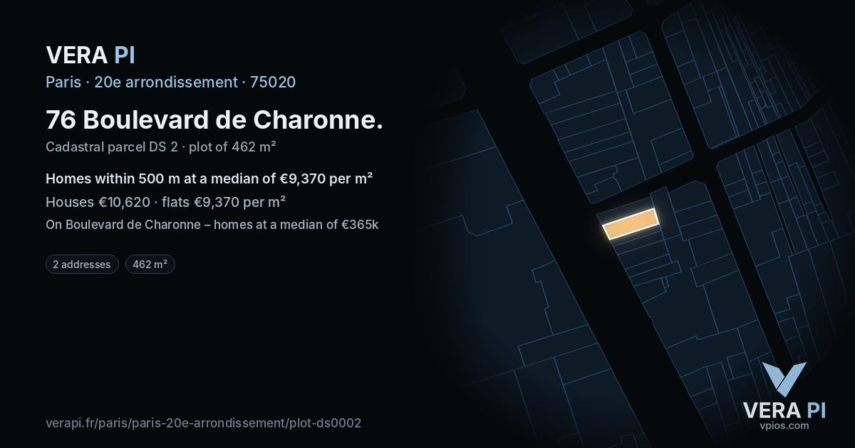 76 Boulevard de Charonne, 20e arrondissement at night – the plot lit, the parcels around coloured by the prices near them