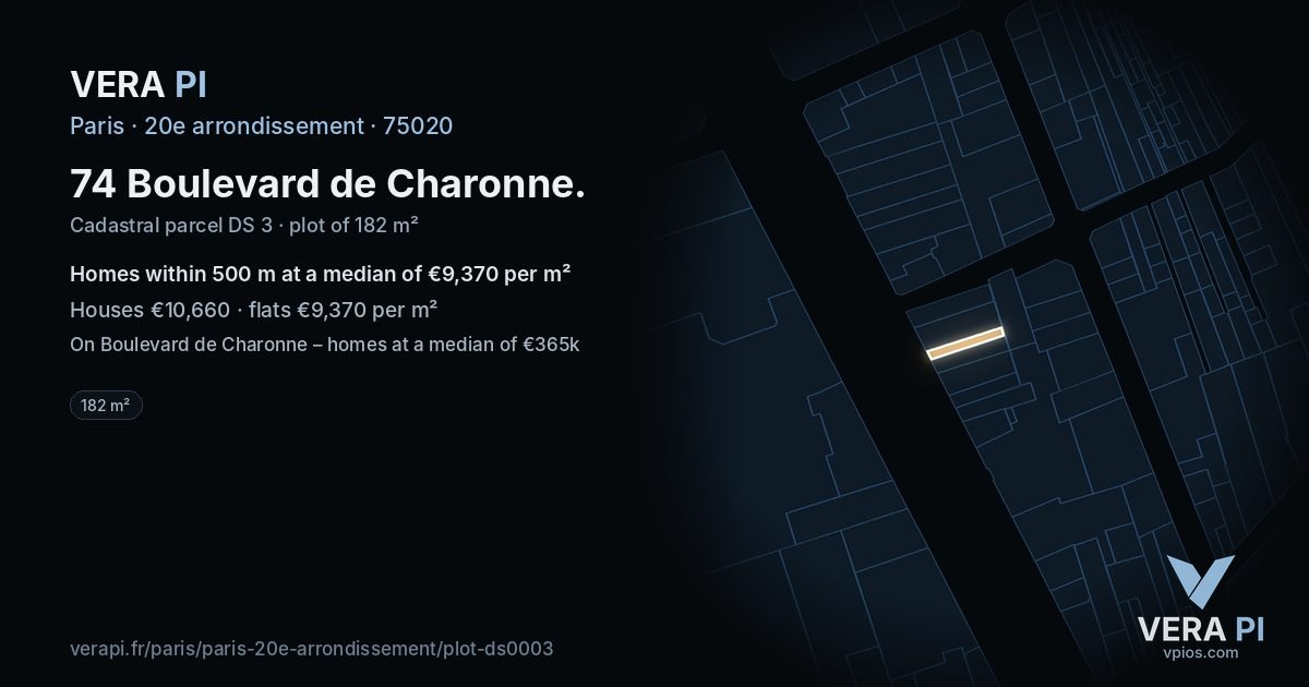 74 Boulevard de Charonne, 20e arrondissement at night – the plot lit, the parcels around coloured by the prices near them