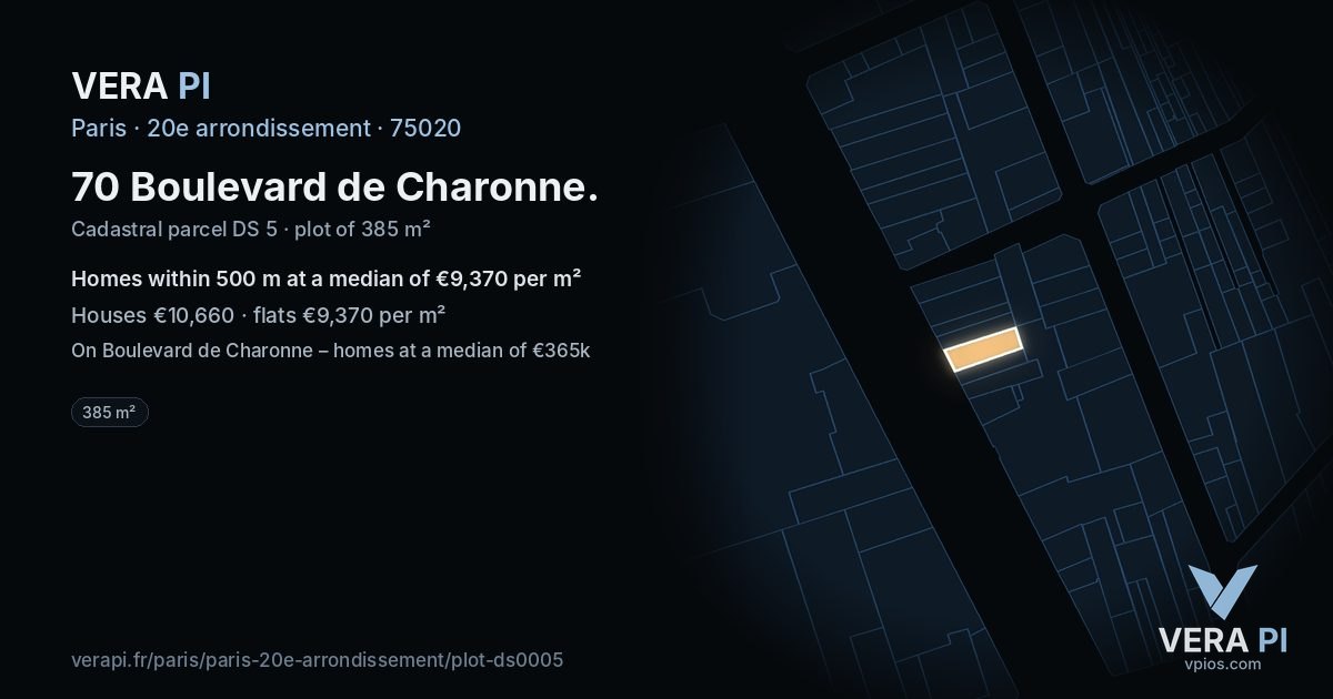70 Boulevard de Charonne, 20e arrondissement at night – the plot lit, the parcels around coloured by the prices near them