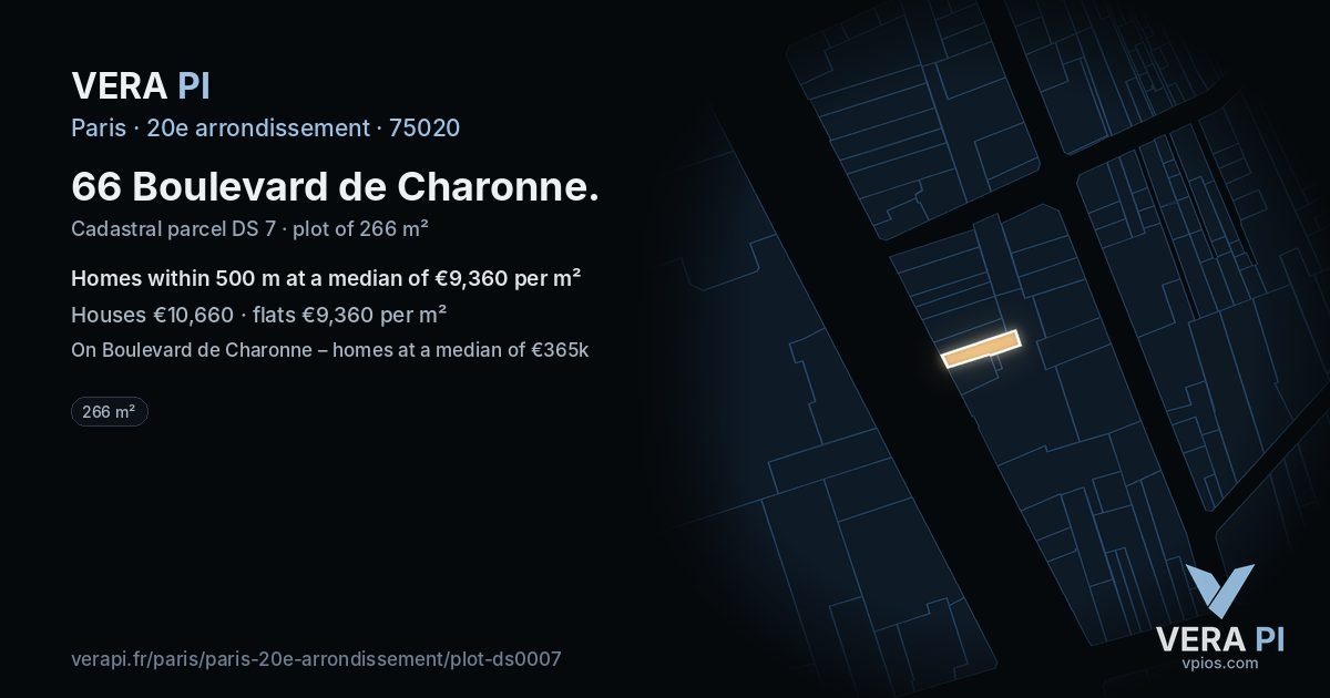 66 Boulevard de Charonne, 20e arrondissement at night – the plot lit, the parcels around coloured by the prices near them