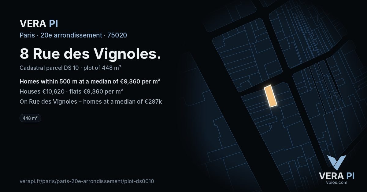 8 Rue des Vignoles, 20e arrondissement at night – the plot lit, the parcels around coloured by the prices near them