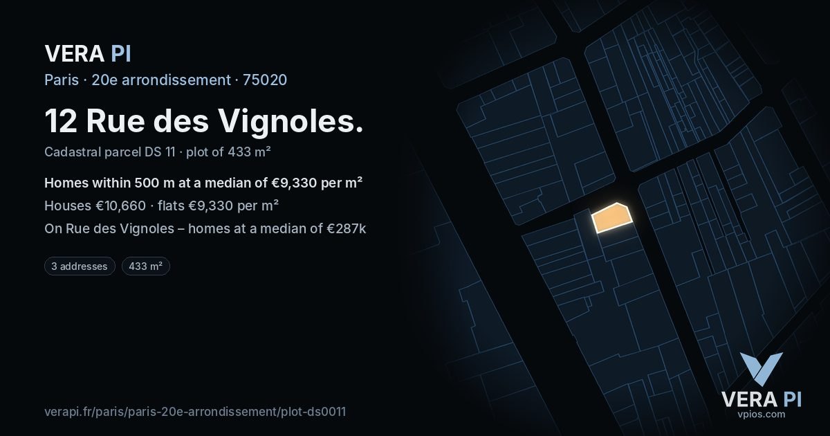 12 Rue des Vignoles, 20e arrondissement at night – the plot lit, the parcels around coloured by the prices near them