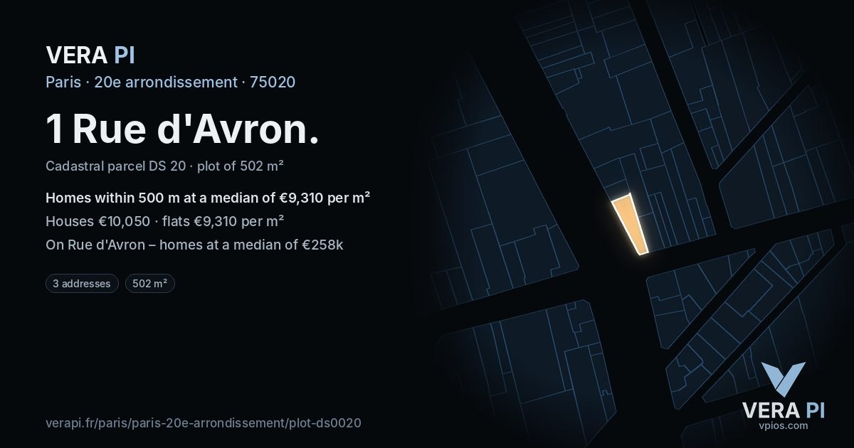 1 Rue d'Avron, 20e arrondissement at night – the plot lit, the parcels around coloured by the prices near them