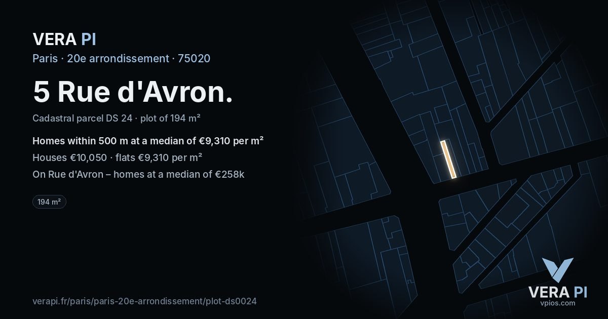 5 Rue d'Avron, 20e arrondissement at night – the plot lit, the parcels around coloured by the prices near them