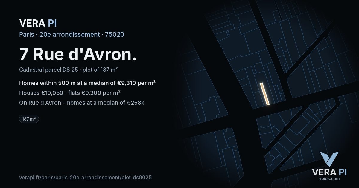 7 Rue d'Avron, 20e arrondissement at night – the plot lit, the parcels around coloured by the prices near them