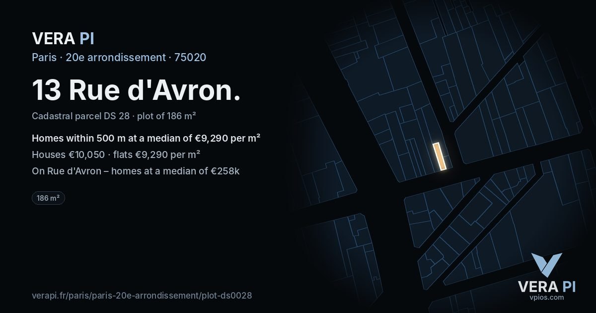 13 Rue d'Avron, 20e arrondissement at night – the plot lit, the parcels around coloured by the prices near them